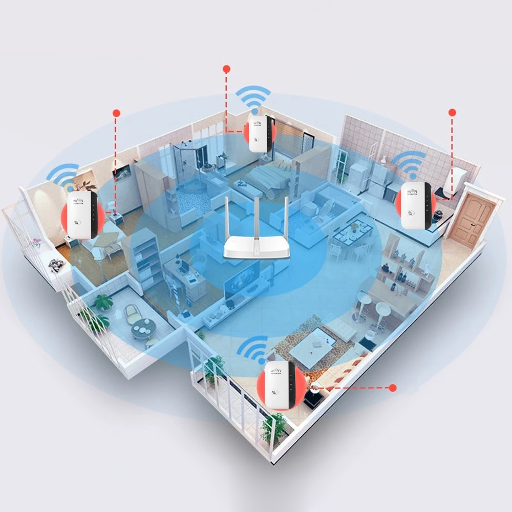 WiFi-repeater - Signaalversterker - Thuis - Wifi-versterker - Draadloze internetversterker-Boutique Moda