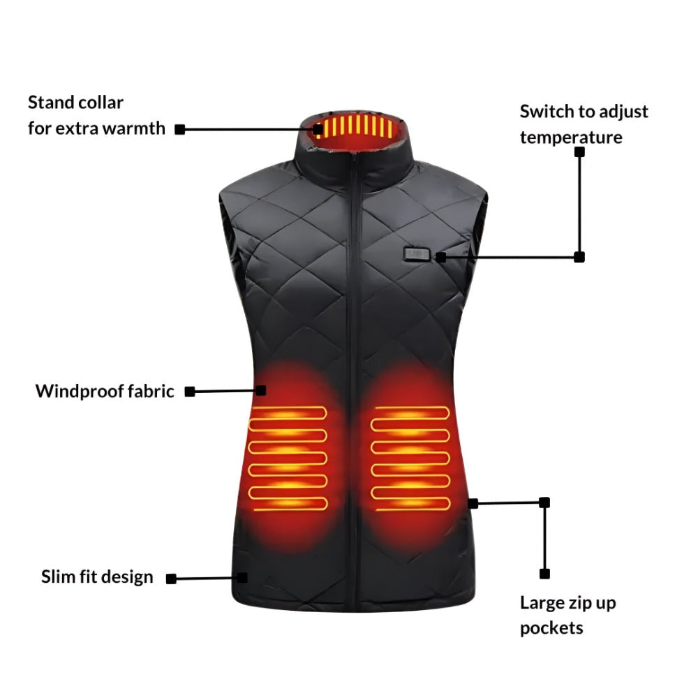 Kenmerken van de verwarmde bodywarmer: kraag, knop en zakken