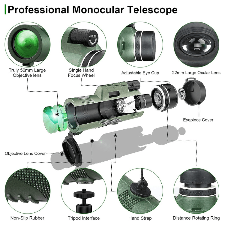 Diagram met onderdelen en functies van een groene monoculaire telescoop | Boutique Moda