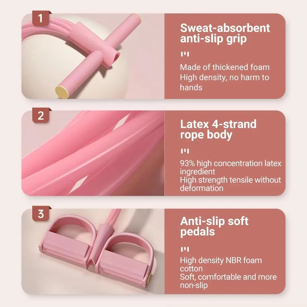 Infographic met drie close-ups van roze weerstandsband, grip, koord en pedalen | Boutique Moda