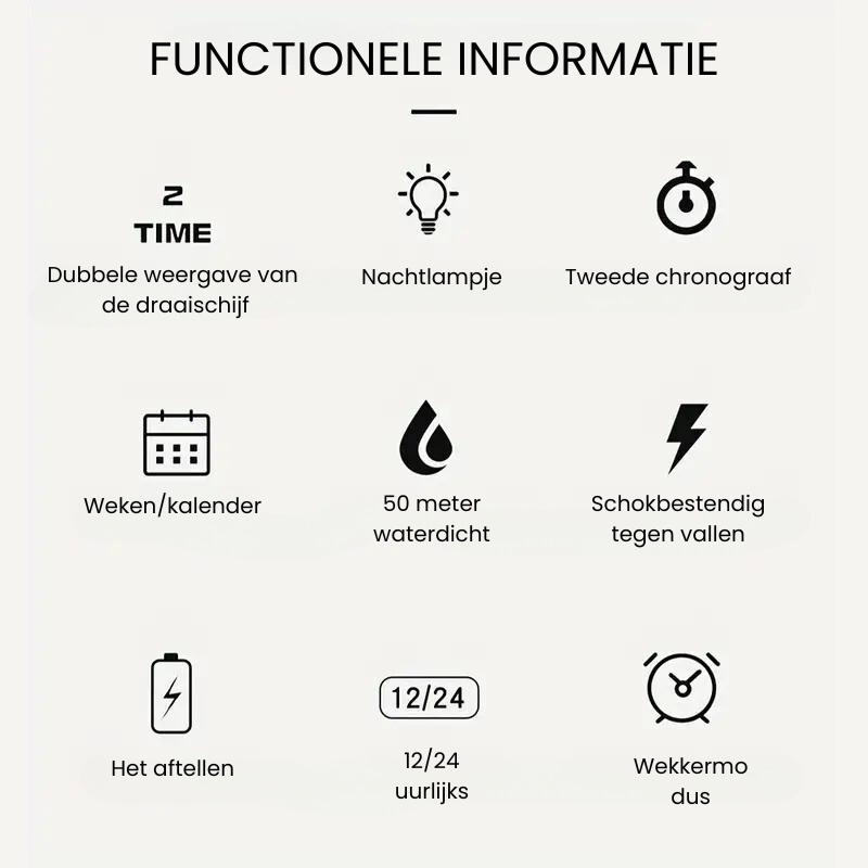 ActiveFusion Smartwatch | Unisex Multifunctionele Fitness Tracker-Boutique Moda