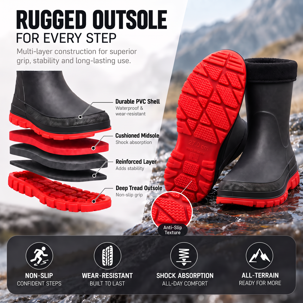Infographic met opengewerkte zwarte laars en rode anti-slip zool, materiaallagen zichtbaar | Boutique Moda