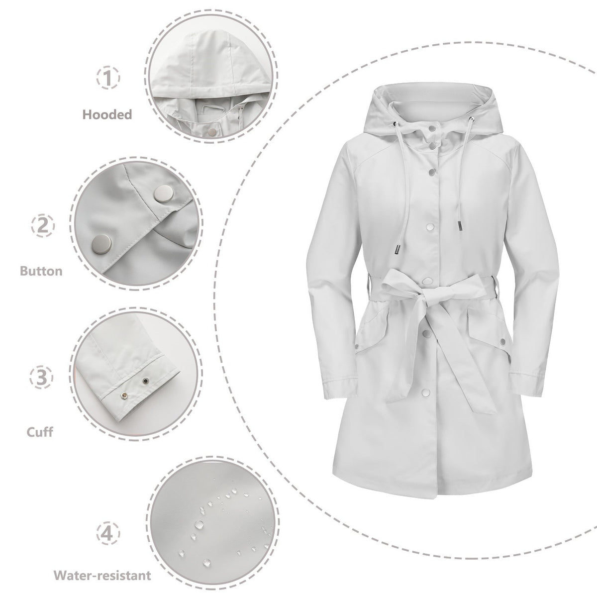 Detailoverzicht: capuchon, drukknopen, manchet met drukknopen en waterafstotende stof | Boutique Moda